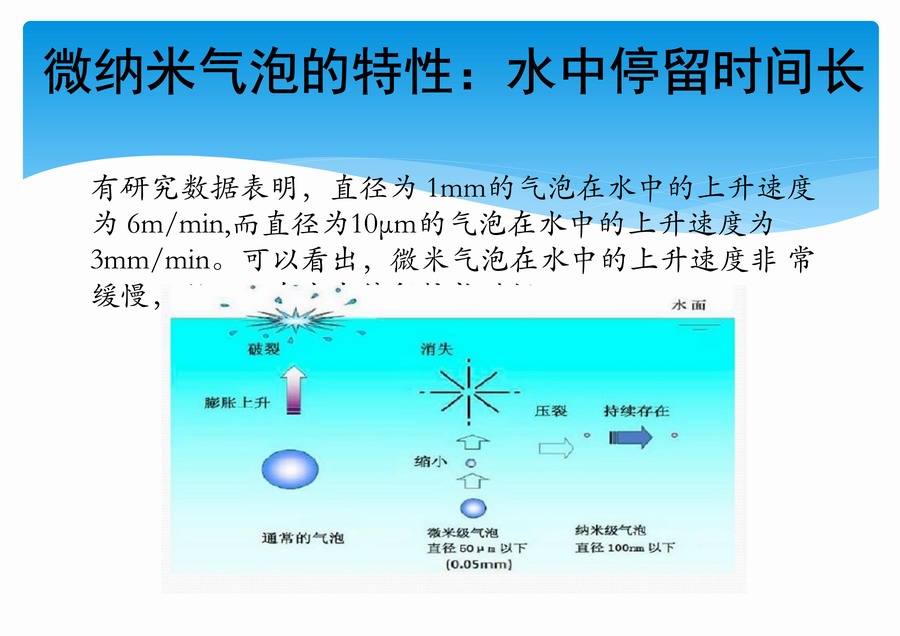 益頓微納米曝氣機(jī)介紹-2020版-8.jpg